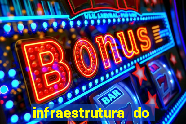 infraestrutura do clube football manager