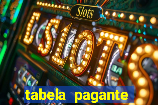 tabela pagante fortune tiger