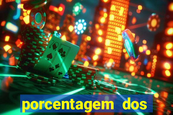 porcentagem dos slots pg popbra