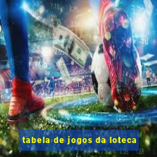 tabela de jogos da loteca