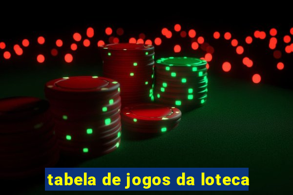 tabela de jogos da loteca