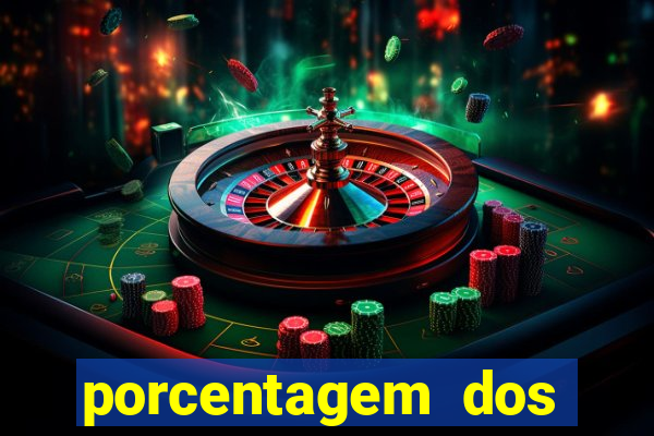 porcentagem dos jogos pg slots