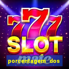 porcentagem dos jogos pg slots