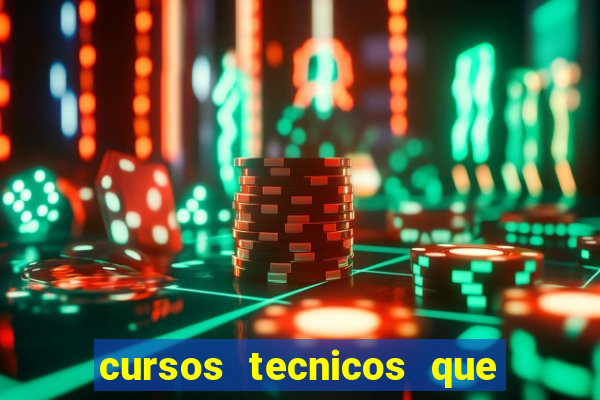 cursos tecnicos que mais empregam na bahia