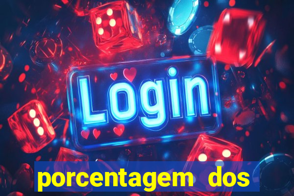 porcentagem dos jogos slots pg