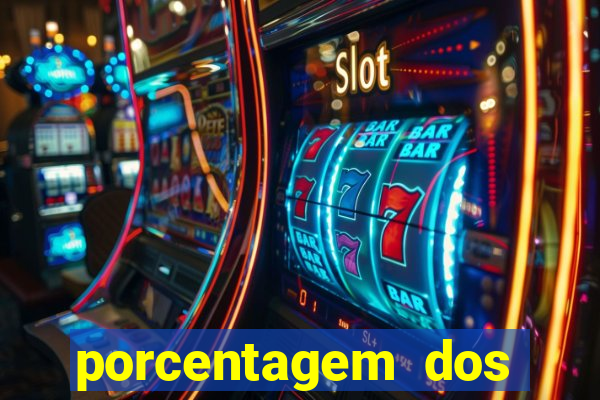 porcentagem dos jogos slots pg