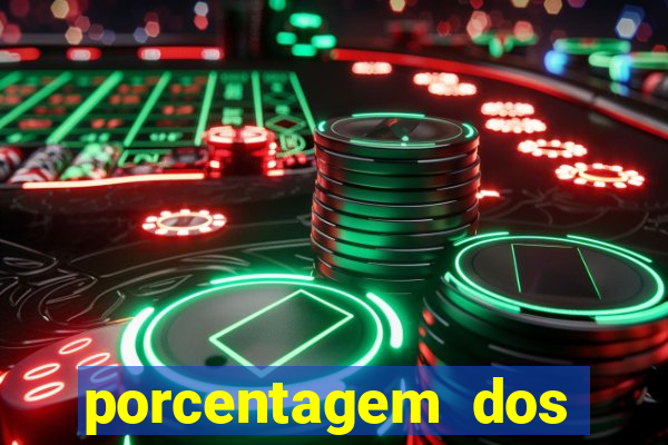 porcentagem dos jogos slots pg