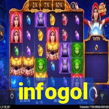 infogol