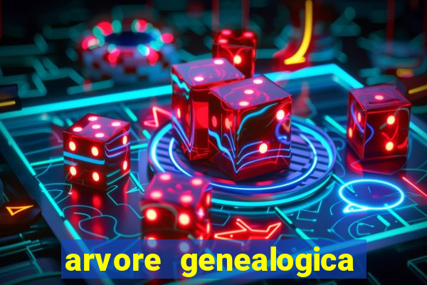 arvore genealogica familia real