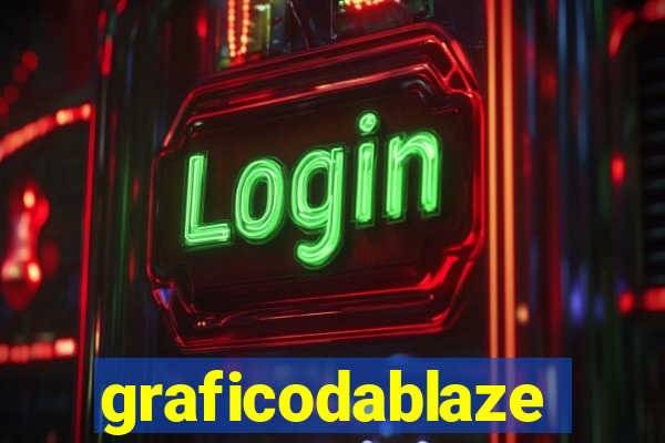 graficodablaze