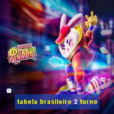 tabela brasileiro 2 turno