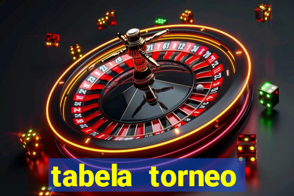 tabela torneo betano argentina