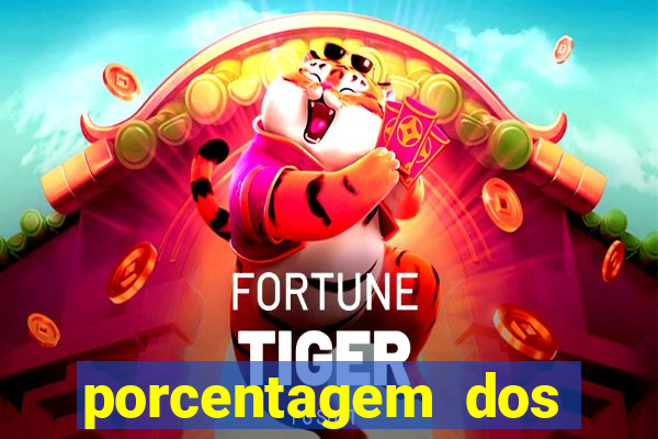 porcentagem dos jogos slots que pagam