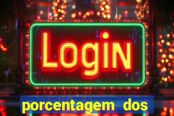 porcentagem dos slots pg hoje