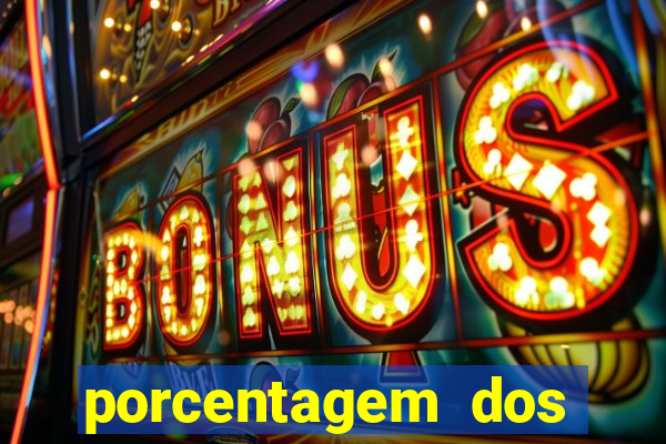 porcentagem dos slots pg hoje