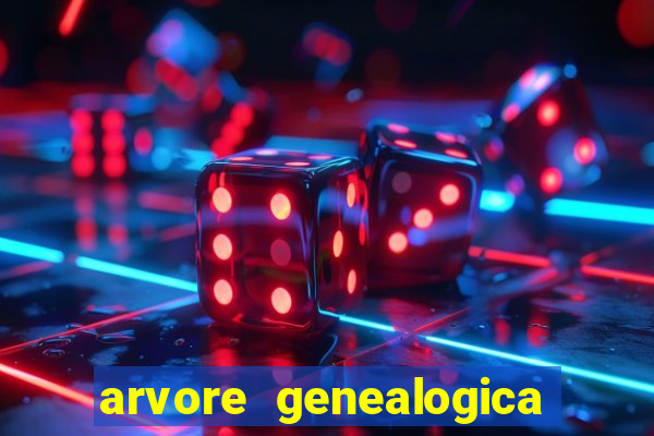 arvore genealogica dos gracie