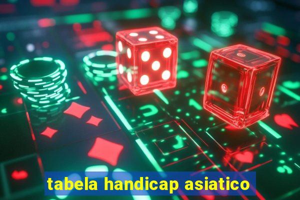 tabela handicap asiatico