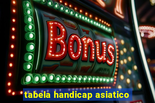 tabela handicap asiatico