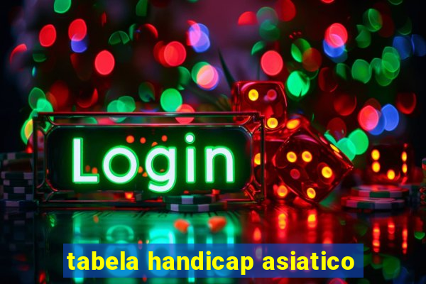 tabela handicap asiatico