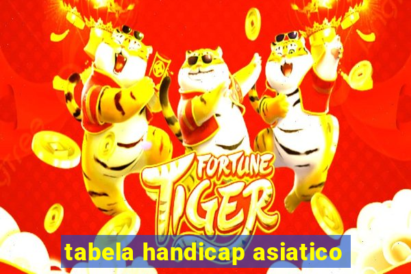 tabela handicap asiatico