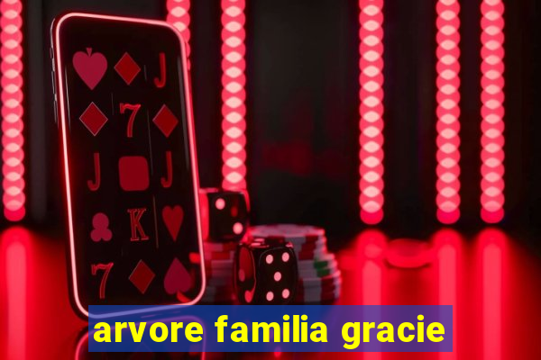 arvore familia gracie