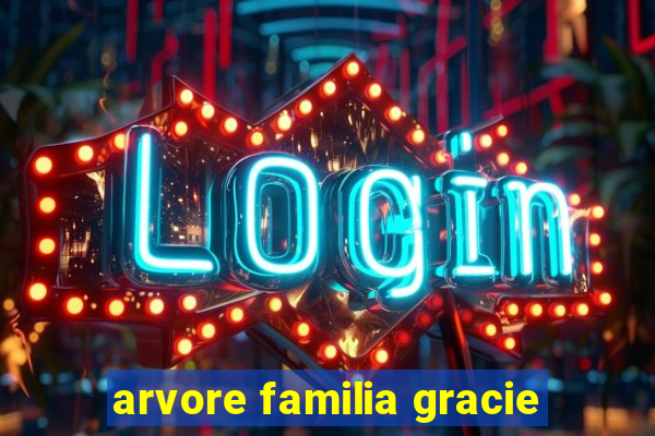 arvore familia gracie