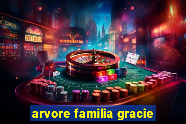 arvore familia gracie