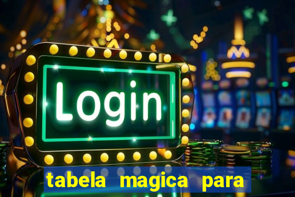 tabela magica para a quina