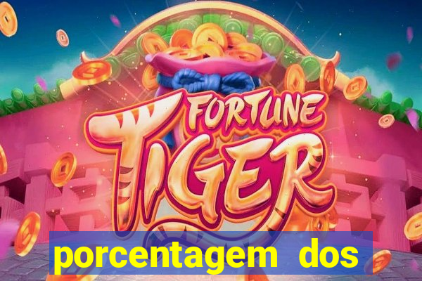 porcentagem dos slots pagantes