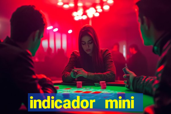 indicador mini indice b3