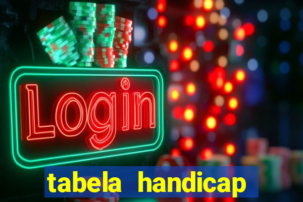 tabela handicap asiatico gols