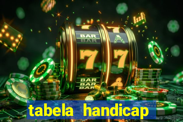 tabela handicap asiatico gols