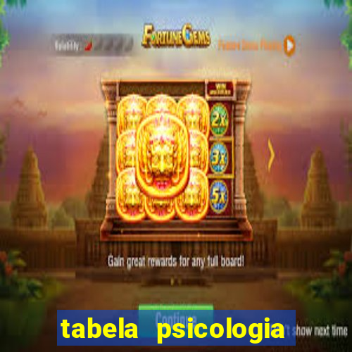 tabela psicologia das cores