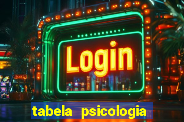 tabela psicologia das cores