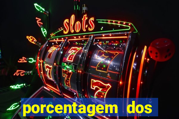 porcentagem dos slots pp