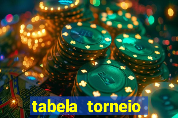 tabela torneio betano argentina