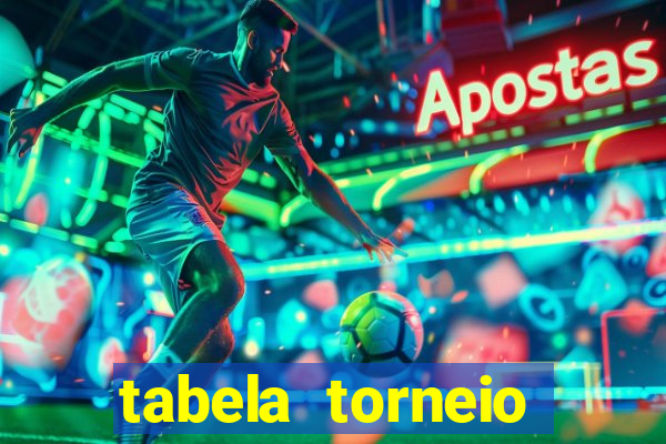 tabela torneio betano argentina