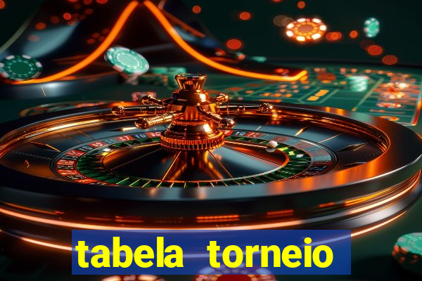 tabela torneio betano argentina