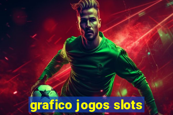 grafico jogos slots