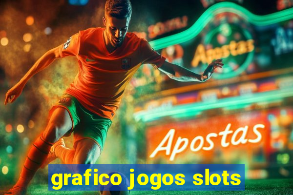 grafico jogos slots