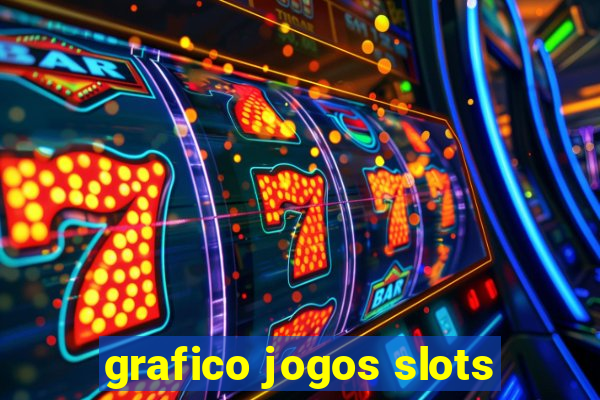 grafico jogos slots