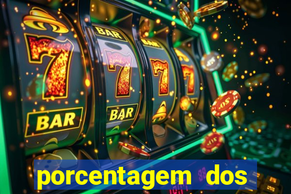 porcentagem dos slots pg tempo real