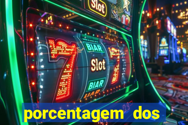 porcentagem dos slots pg tempo real