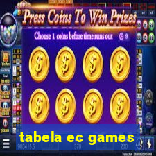 tabela ec games