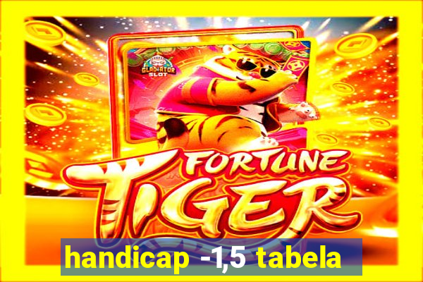 handicap -1,5 tabela