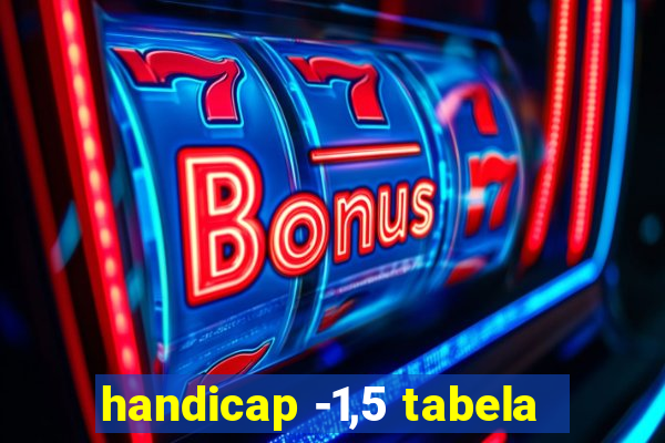 handicap -1,5 tabela