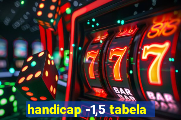 handicap -1,5 tabela