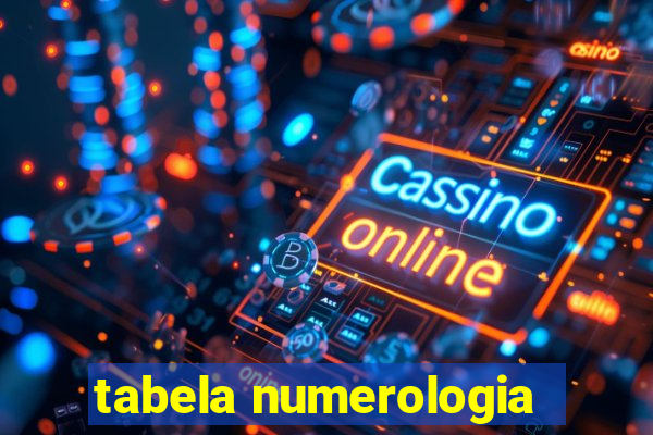 tabela numerologia