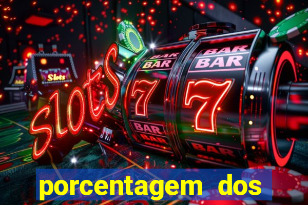 porcentagem dos slots pragmatic