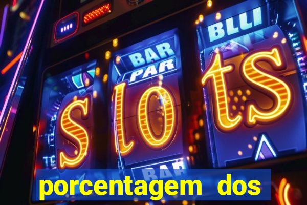 porcentagem dos slots pragmatic